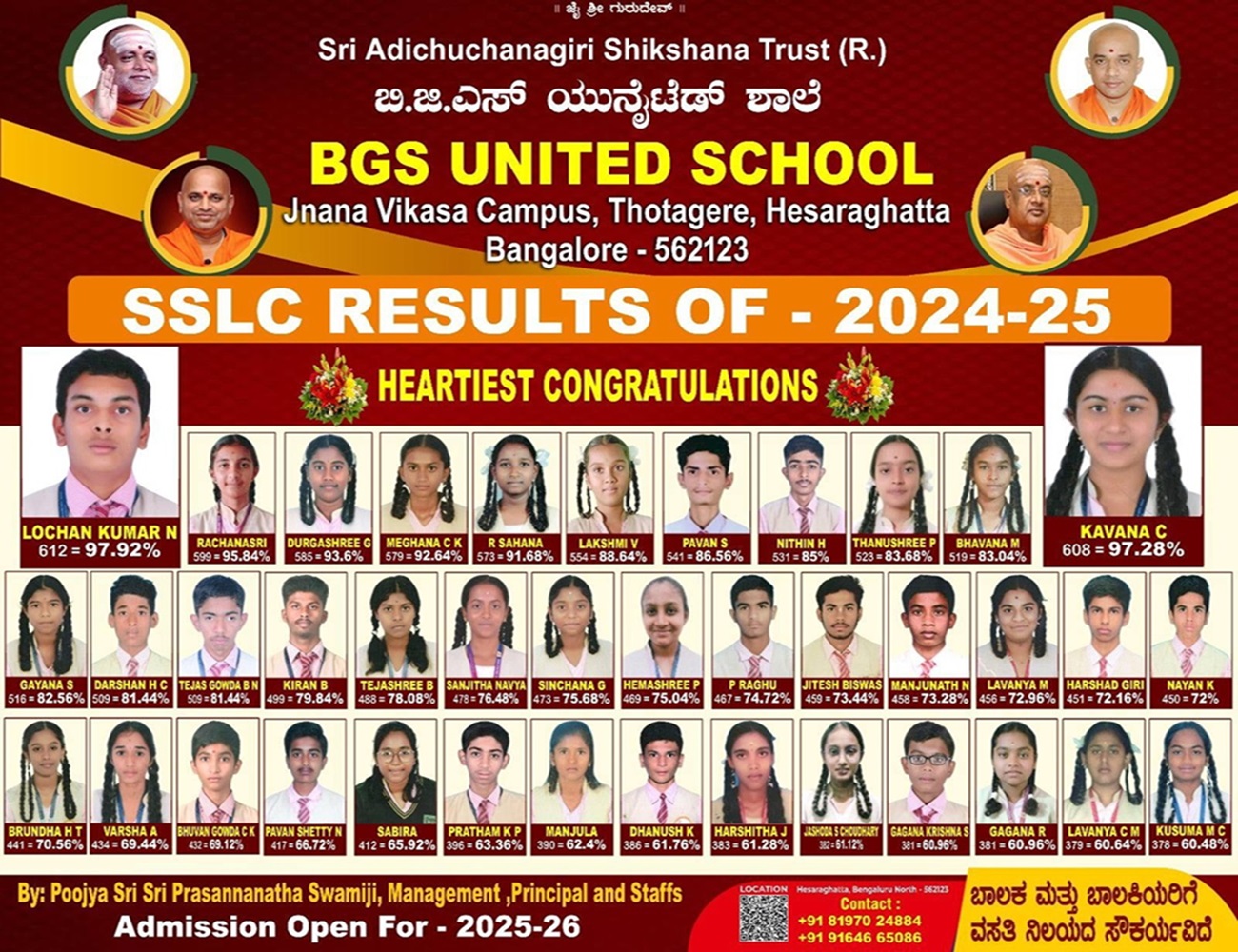 Admission Results
